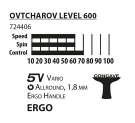 Ovtcharov 600