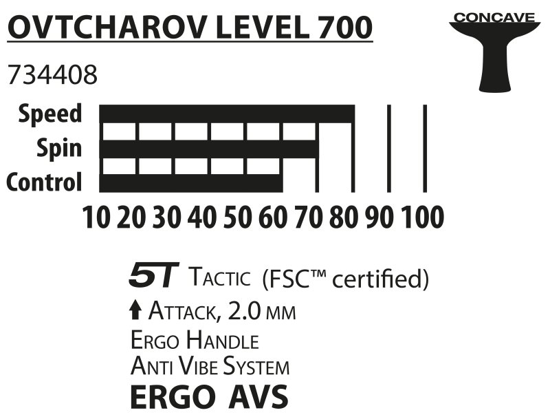 Ovtcharov 700