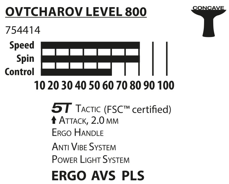 Ovtcharov 800