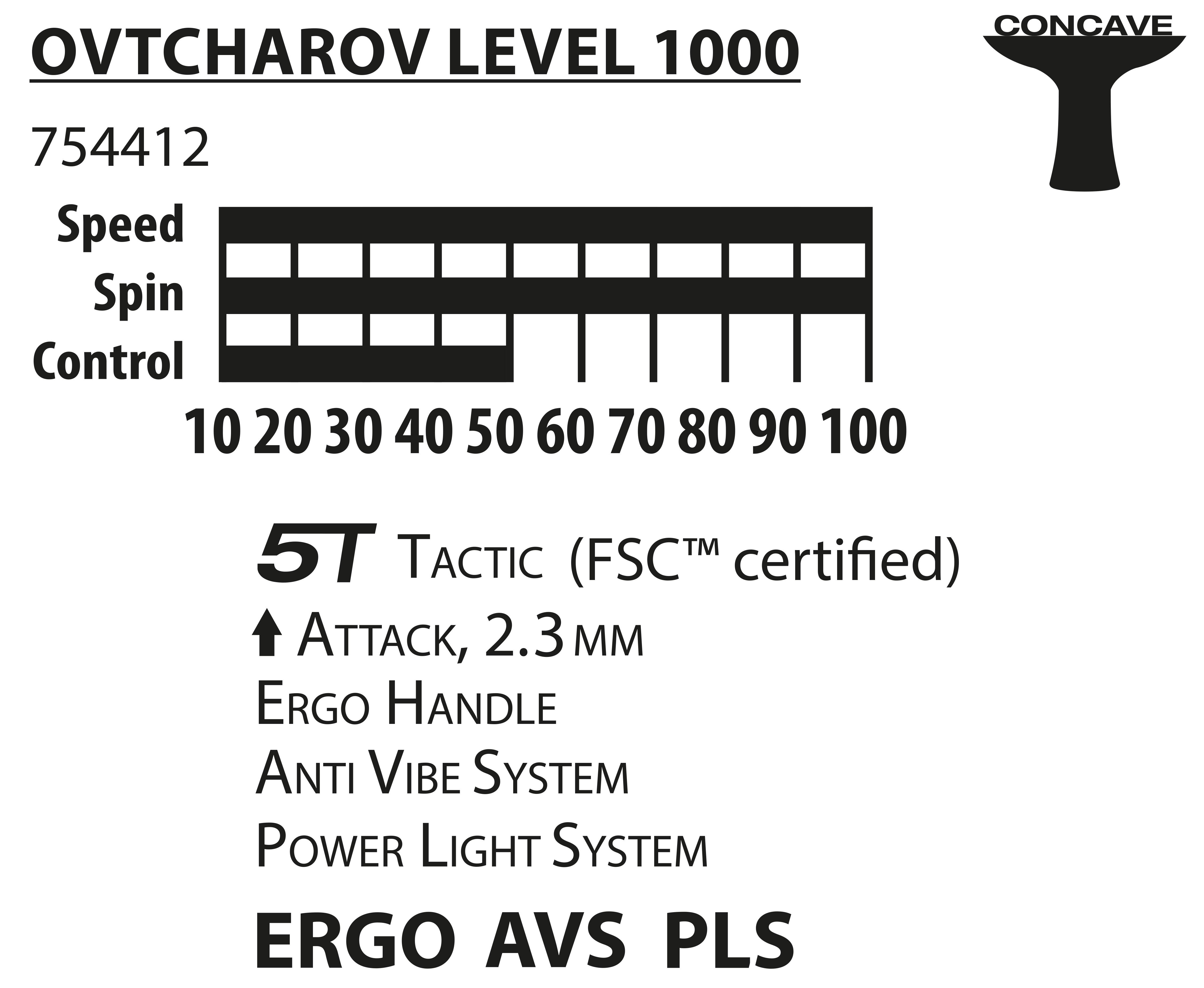 Ovtcharov 1000