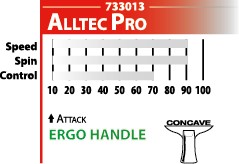 Alltec Pro