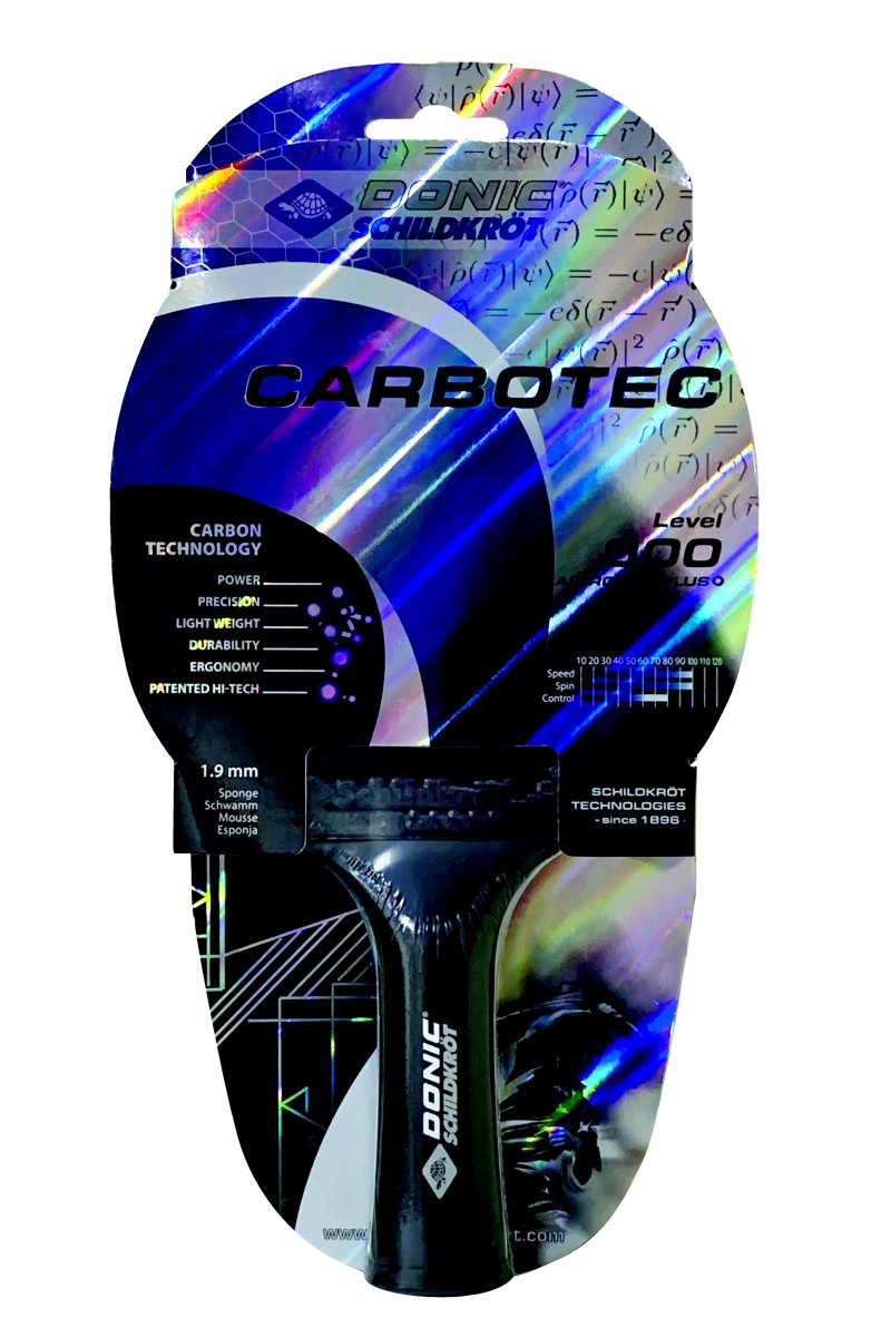 CarboTec - Innowacja na przyszłość