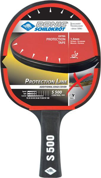 Protection 500