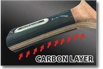Carbon Layer
