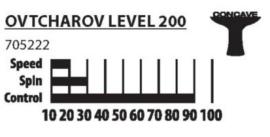 Ovtcharov 200