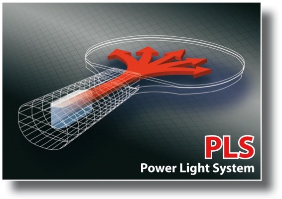 Power Light System