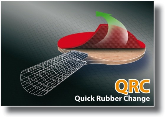 Quick Rubber Change