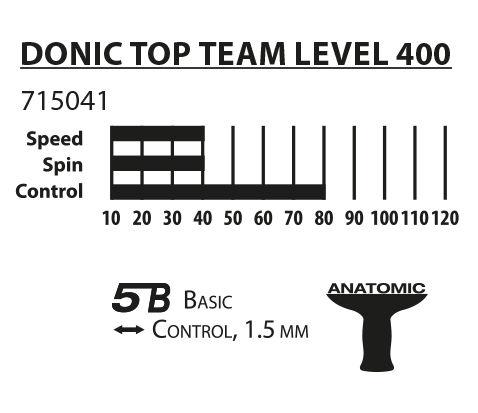 DONIC TOP TEAM LEVEL 400