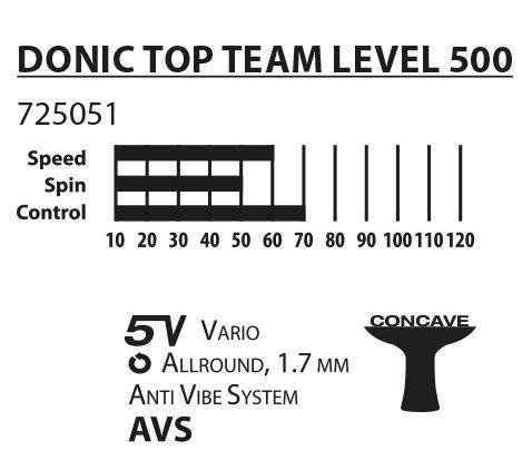 DONIC TOP TEAM LEVEL 500