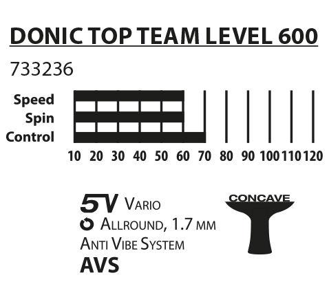 DONIC TOP TEAM LEVEL 600