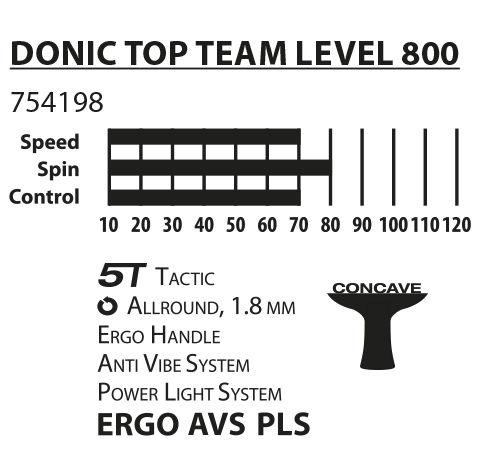 DONIC TOP TEAM LEVEL 800