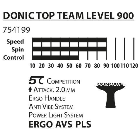 DONIC TOP TEAM LEVEL 900