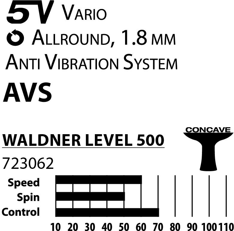 WALDNER LEVEL 500