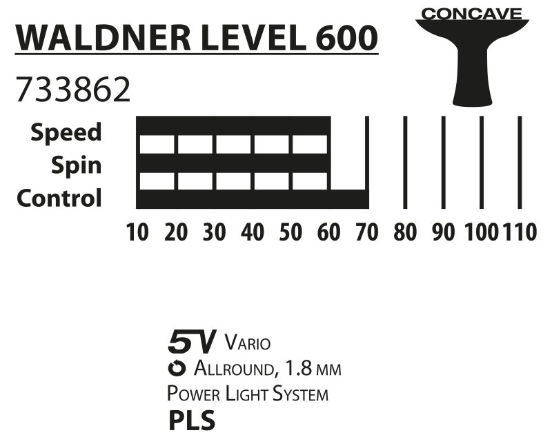 WALDNER LEVEL 600