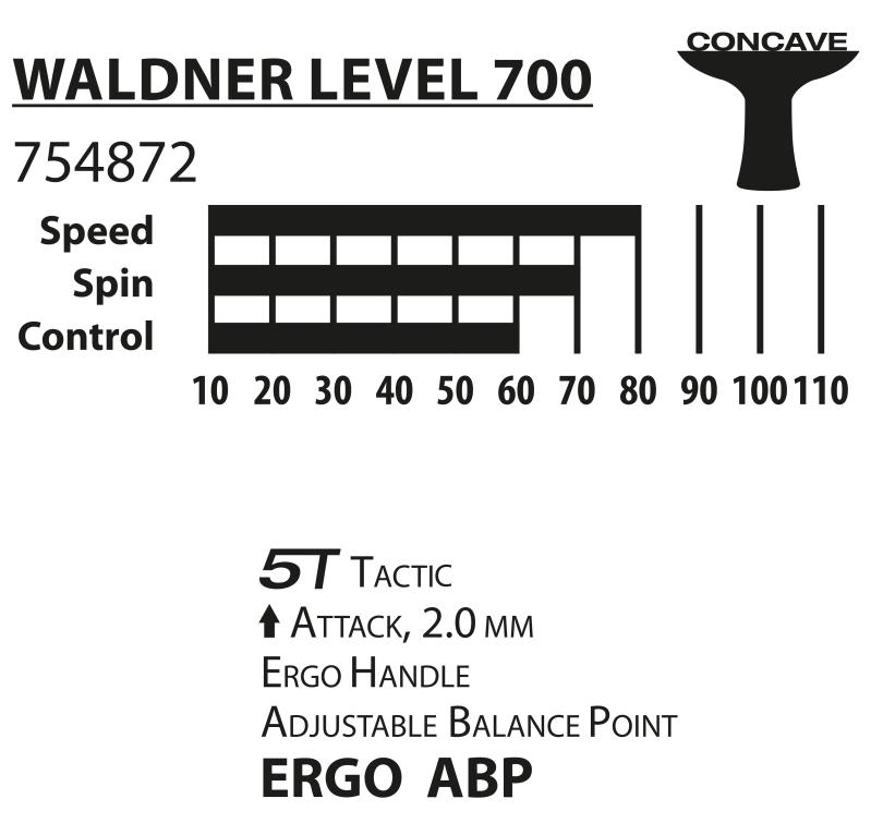 WALDNER LEVEL 700